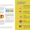 A two-page spread from Feelings Forecasters by Schiffer Publishing, Ltd.: the left page shows how the book works with text and illustrations; the right page summarizes chapters on kids' emotional intelligence with brief descriptions and cartoons.
