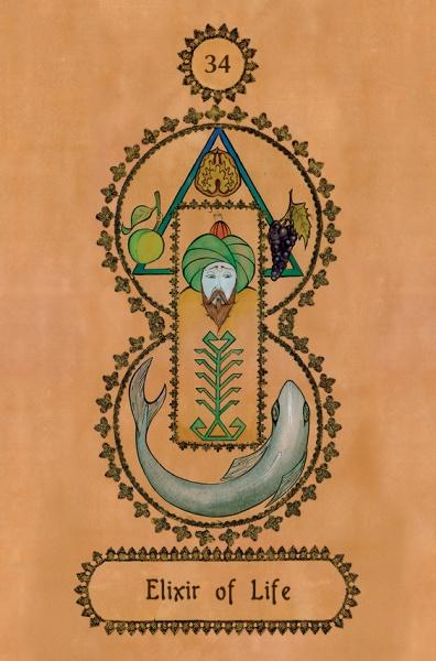 Falnama by Schiffer Publishing, Ltd. showcases an ornate, Islamic manuscript-inspired illustration with the number 34, a bearded man in a green turban, geometric motifs, green apple, purple grapes, large fish, and "Elixir of Life" text on a tan background.