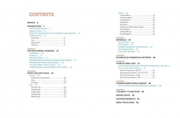 Table of contents from Laminated Wood Art Made Easy by Schiffer Publishing, Ltd., with sections on introduction, woodworking basics, safety, tools, materials, symmetrical wood pattern examples, acknowledgments, and parting shots.
