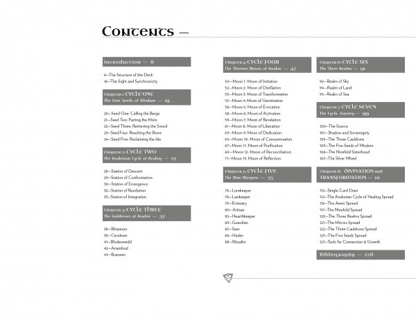Two-column table of contents on a white background with dotted lines linking chapter titles and page numbers—ideal for guides on The Avalonian Oracle by Schiffer Publishing, Ltd.