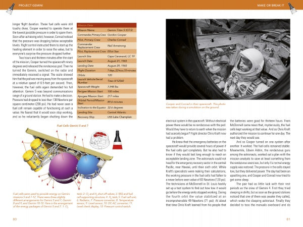 A two-page spread from Schiffer Publishing, Ltd.’s "Project Gemini" features diagrams, a mission table, and a photo of an astronaut inside a Gemini spacecraft, highlighting its space race role. Informative text appears on both pages.