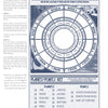 The "Claiming Your Power through Astrology" worksheet by Schiffer Publishing, Ltd. features a 12-house blank natal chart and a table of planets, symbols, and points—perfect for your astrology workbook or spiritual journey.