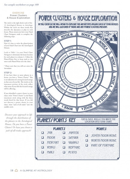 The "Claiming Your Power through Astrology" worksheet by Schiffer Publishing, Ltd. features a 12-house blank natal chart and a table of planets, symbols, and points—perfect for your astrology workbook or spiritual journey.