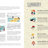 Two pages from Emotional Explorers by Schiffer Publishing, Ltd.: the left page explains the book with text and cartoons; the right page is a table of contents listing five sections, each marked by a small colorful illustration.