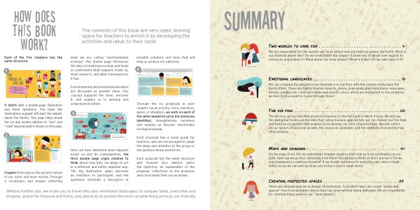 Two pages from Emotional Explorers by Schiffer Publishing, Ltd.: the left page explains the book with text and cartoons; the right page is a table of contents listing five sections, each marked by a small colorful illustration.