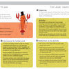 Emotional Explorers by Schiffer Publishing, Ltd. features two sections—Losing to Win with a lobster and Too Many Cages, Too Many Walls with a birdcage—each offers objectives, activities, and reflections for kids’ emotional health in an engaging teacher's guide.