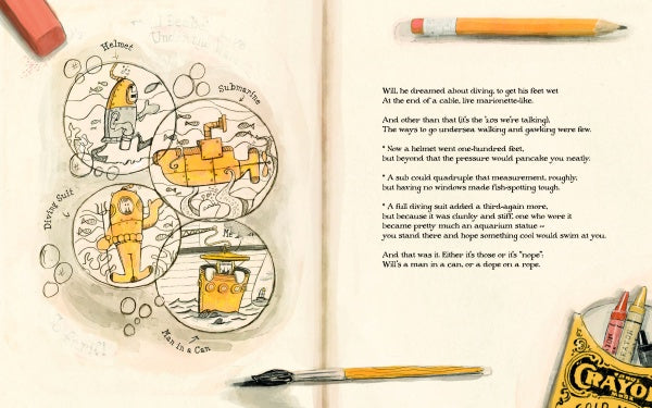 A spread from "The Bathysphere Boys" by Schiffer Publishing, Ltd. features drawings of vintage diving gear—helmet, suit, submersible, bathysphere—echoing William Beebe’s explorations, with art supplies and a diving poem on the right.