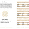 Two open pages of the Dark Goddess Tarot guidebook by Schiffer Publishing, Ltd.: the left page shows “Introduction” and “About the Deck” with a decorative compass evoking the sacred feminine; the right lists all 22 Dark Goddess Tarot cards in a two-column table.