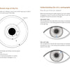 Health through Your Eyes" by Schiffer Publishing, Ltd. features diagrams labeling iris zones for health assessment, illustrating right and left iris areas linked to specific organs according to iridology principles.