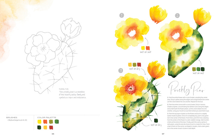 Watercolor the Easy Way Flowers - Prickly Pear