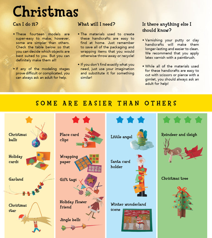 Schiffer Publishing, Ltd.’s "Christmas" is an illustrated guide featuring a ranked list of DIY holiday crafts—such as ornaments, garlands, cards, a reindeer, sleigh, and tree—with each project organized by difficulty.