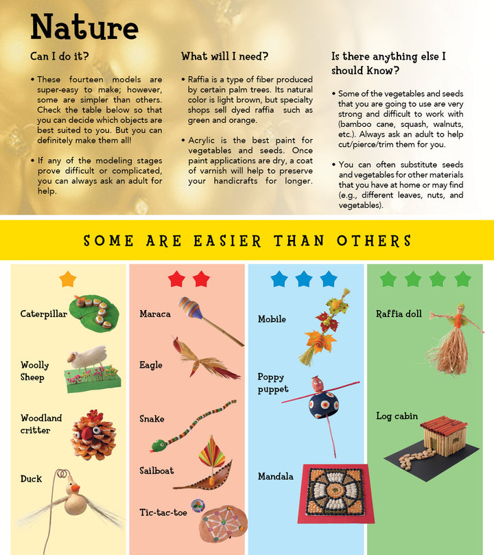 Nature" by Schiffer Publishing, Ltd. is an instructional poster displaying kids’ craft projects—like caterpillars, maracas, sailboats, and mandalas—using raffia and vegetables, with difficulty ratings to support fine motor skill development.