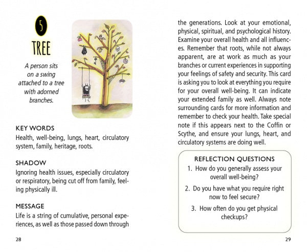 An illustrated figure swings from a tree adorned with icons—heart, sun, book, roots—inviting you to explore tree symbolism for wellness, shadow work, and Lenormand cartomancy in Shadowland Lenormand by Schiffer Publishing, Ltd.