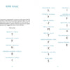 Two book pages from The Beowulf Oracle by Schiffer Publishing, Ltd. The left lists characters and runes; the right continues with names, rune spellings, and blue rune symbols—ideal for Viking Age insights or self-discovery.