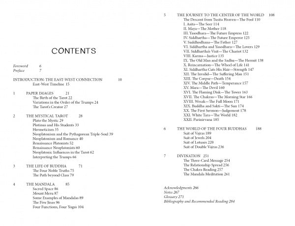 Table of contents with chapter titles and page numbers for "The Buddha Tarot" by Schiffer Publishing, Ltd. Chapters: Paper Images, The Mystical Tarot, The Life of Buddha, The Mandala, Buddha Tarot, Wisdom of the Four Buddhas, Major Arcana, enlightenment.