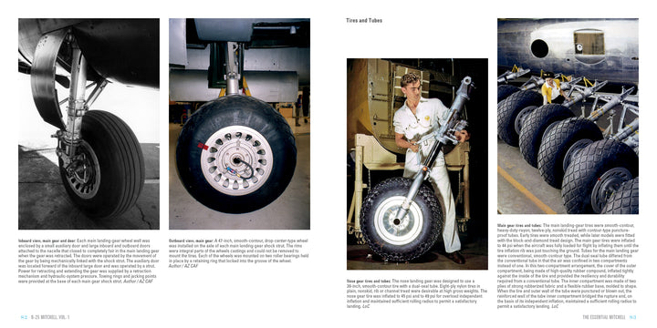 Four images from Schiffer Publishing's "B-25 Mitchell, Vol. 1" show close-ups of aircraft landing gear and tires, including a B-25 Mitchell bomber and a technician in white working on a landing gear assembly near stacked tires.