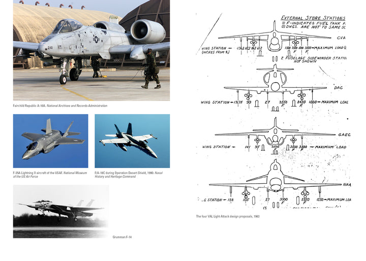 A collage for "US Attack Aviation" by Schiffer Publishing, Ltd. displays an A-10 (top left), F-16 and F/A-18 jets, a Grumman F-14, and technical diagrams of aircraft external store stations on the right.