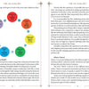 A two-page spread from "A Peek into Vedic Wellness" by Schiffer Publishing, Ltd. The left page shows a circular chakra chart with labeled colored circles; the right has text on Kundalini Shakti, Tantra, and spiritual healing.