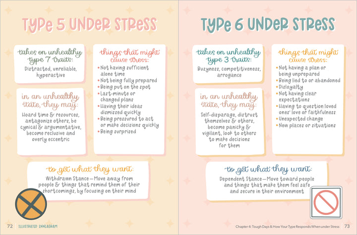 The Illustrated Enneagram by Schiffer Publishing, Ltd. features two pages comparing how Types 5 and 6 respond to stress, highlighting unhealthy traits, triggers, behaviors, and self-growth tips with pastel backgrounds and icons.