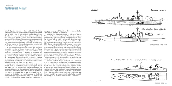 Two side-view diagrams in "Akizuki-Class Destroyers" by Schiffer Publishing, Ltd. show the Japanese Navy’s Akizuki with torpedo damage and hull bends, alongside text on repairs and World War II service history.