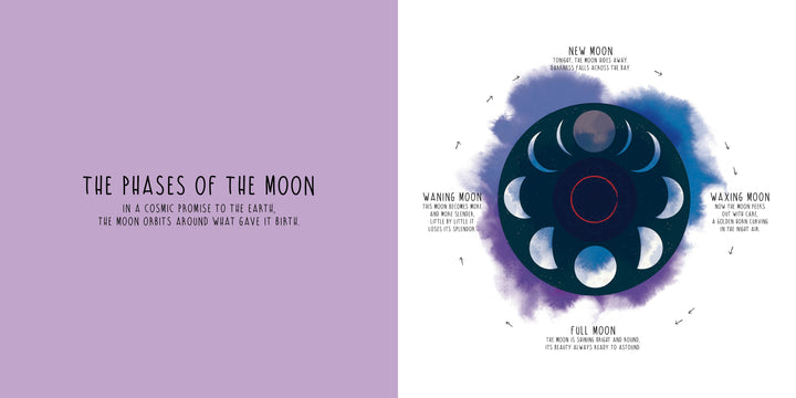 Infinity by Schiffer Publishing, Ltd. features a watercolor diagram inspired by picture books, depicting the eight labeled phases of the moon in a circular layout—ideal for exploring natural cycles.