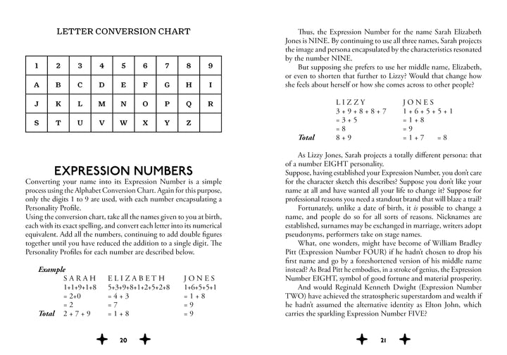 A page from The Magic of Numbers by Schiffer Publishing, Ltd. features a letter-to-number chart, Destiny Number calculations, and analyses of the names Sarah Elizabeth Jones and Lizzy Jones to reveal powerful numerology insights.