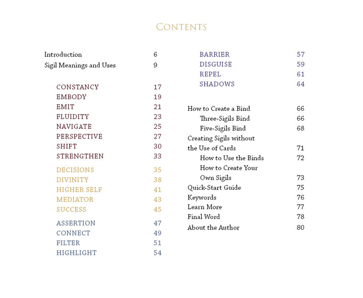 The table of contents in "Sigils" by Schiffer Publishing, Ltd. includes chapters with page numbers on constancy, fluidity, spiritual empowerment, manifestation, repelling, shadows, and creating or using sigils.